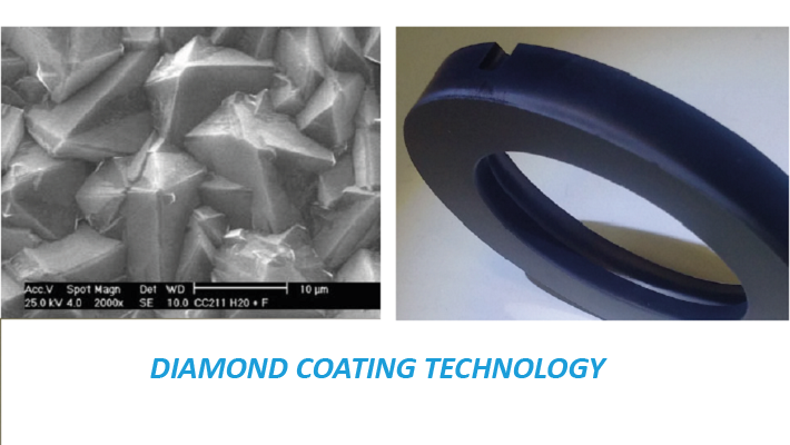 Технология алмазного покрытия на уплотняемой поверхности механического уплотнения